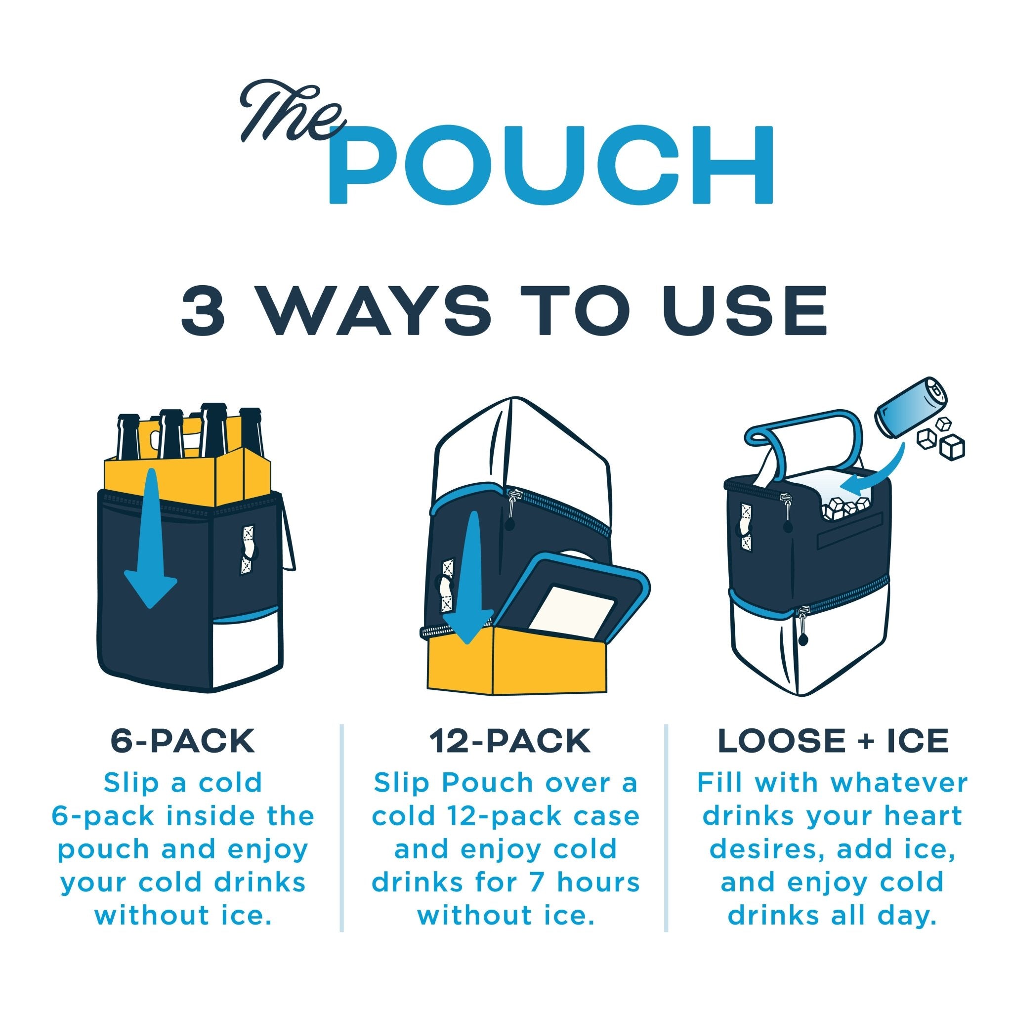 BIRDI x KANGA | The Pouch Cooler - birdiproshop